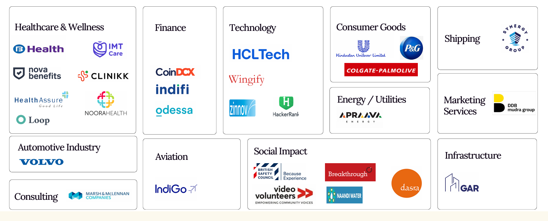 Manah clients categorised by industry — Healthcare & Wellness, Finance, Technology, Consumer Goods, Energy & Utilities, Shipping, Marketing Services, Automotive, Aviation, Social Impact, Consulting and Infrastructure